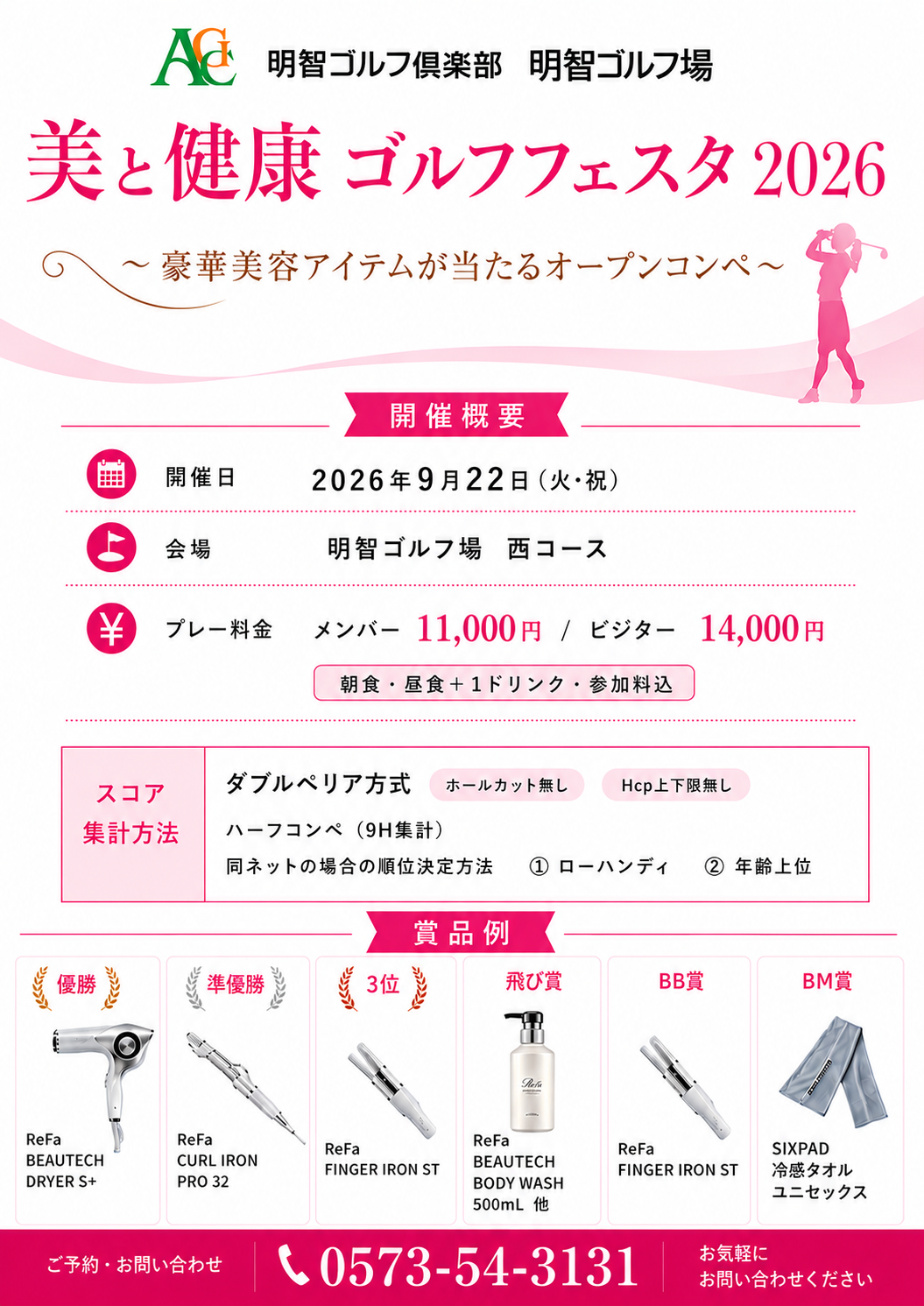 TAG index